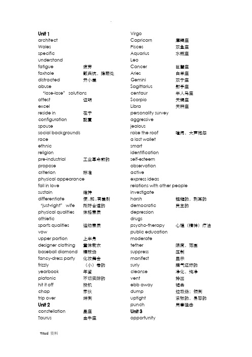 stepbystep3000英语听力入门词汇