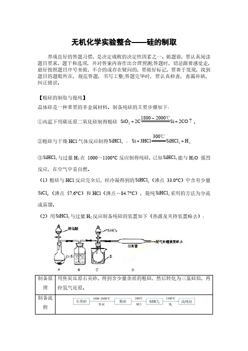 超实用高考化学复习：无机化学实验整合——硅的制取