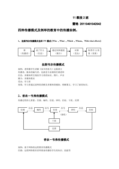 拉斯韦尔等四种传播模式及例子.doc