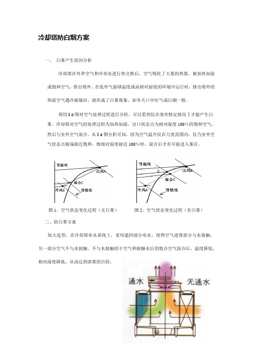 冷却塔防白烟方案