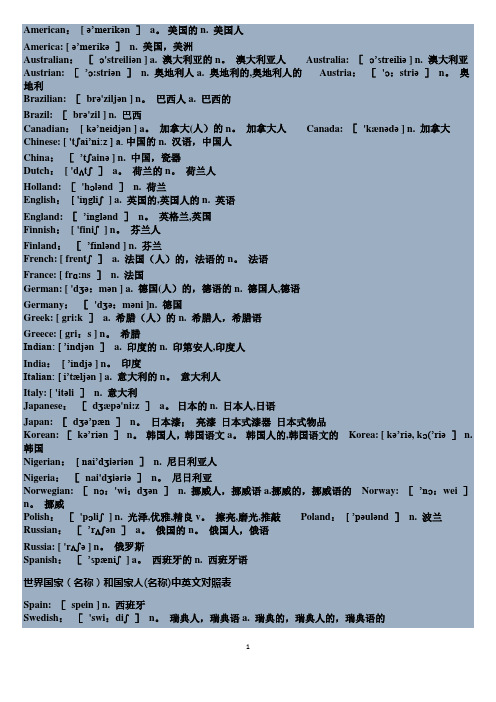 世界国家名和国家人名中英文对照表