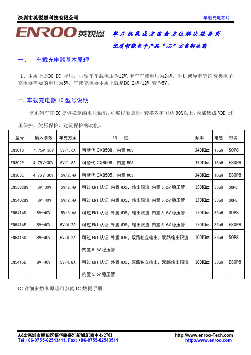 深圳市英锐恩科技有限公司车载充电芯片说明书