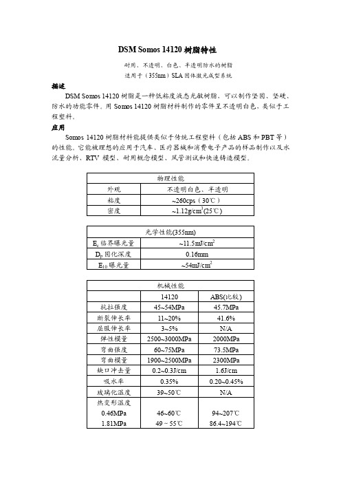 光敏树脂14120材料性能