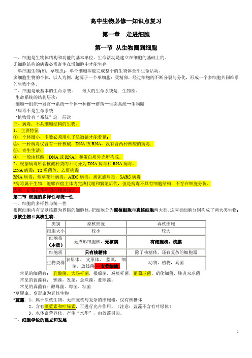 高中生物必修一知识点全面复习