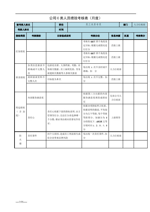 绩效考核表(员工关系专员)(整理).docx