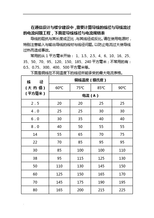 导线线径与电流对照表