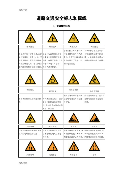 (整理)道路交通安全标志和标线