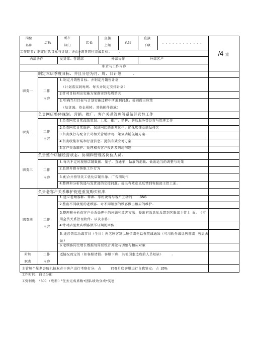 电商各岗位KPI绩效考核表及工作职责