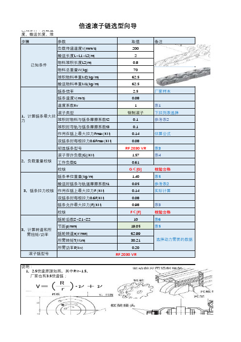 倍速链选型向导 计算表