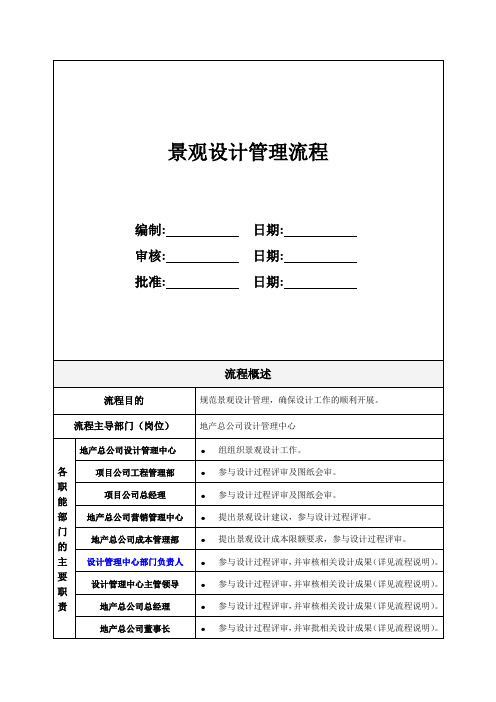 6、景观设计管理流程1104