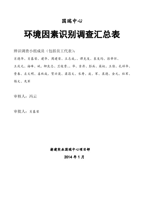 项目部环境因素应用清单(汇总情况)