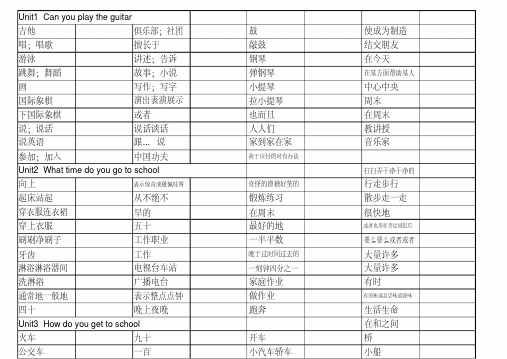 【精品】人教版七年级下册英语单词听写表(中英)