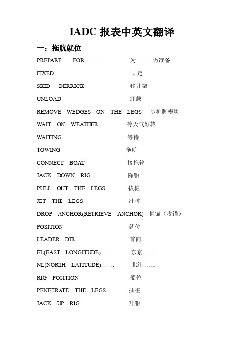 IADC报表中英文对照