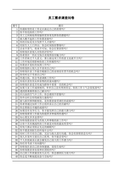 员工需求调查问卷