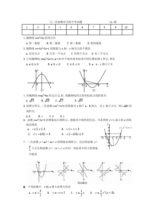 二次函数练习题(含答案)