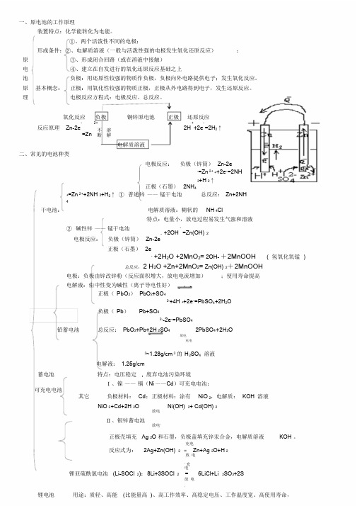 高考电化学专题复习知识点总结完美版