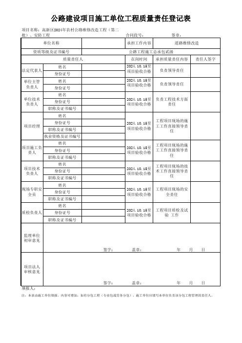 二标段公路建设项目施工单位工程质量责任登记表