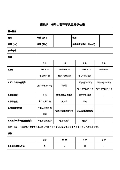 老年人营养不良风险评估表—老年护理实践指南(2020版本)