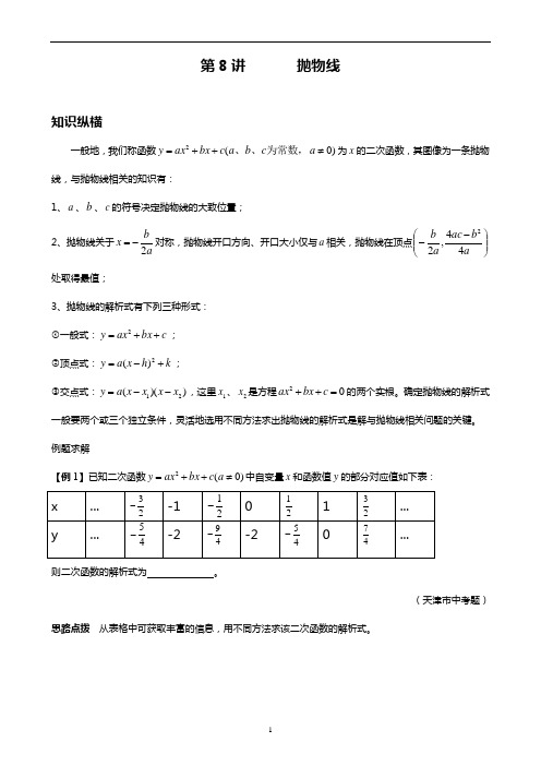 数学培优竞赛新方法(九年级)-第8讲 抛物线