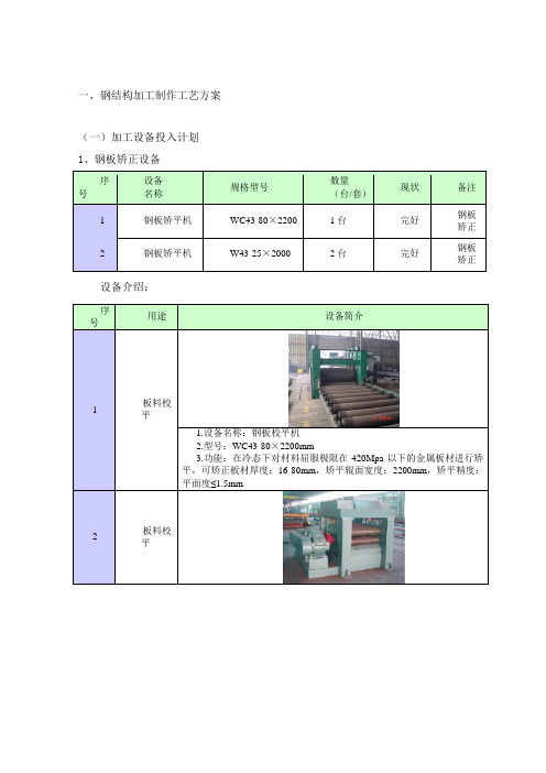 钢结构加工制作工艺方案