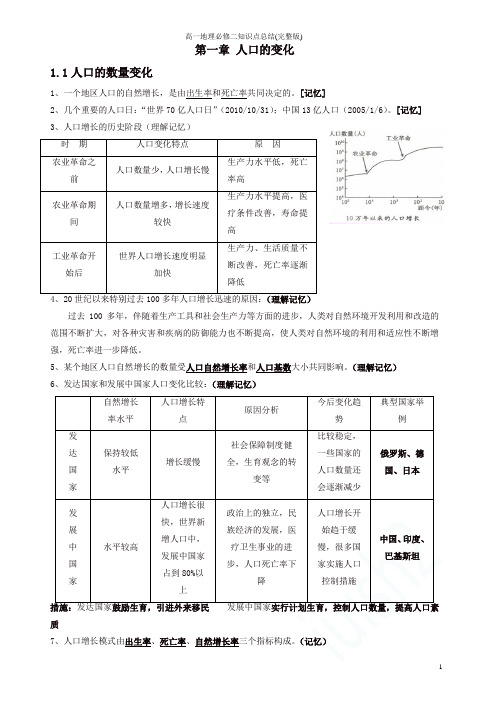 高一地理必修二知识点总结(完整版)