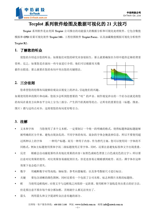 Tecplot系列软件绘图及数据可视化的21大技巧