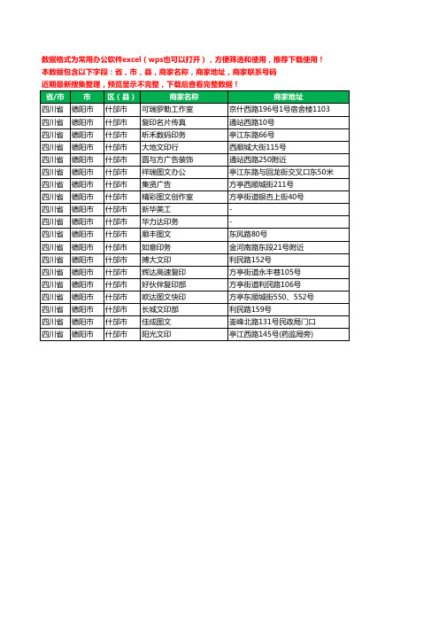 2020新版四川省德阳市什邡市图文工商企业公司商家名录名单黄页联系电话号码地址大全19家