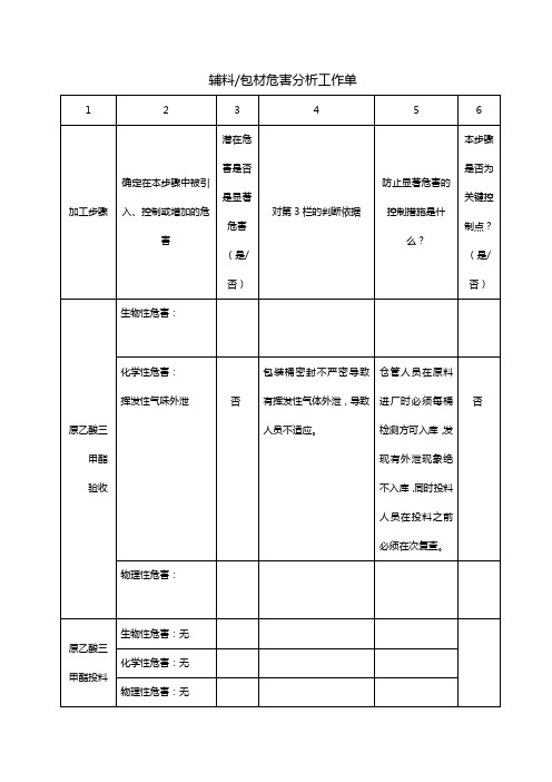 haccp辅料包材危害分析工作单