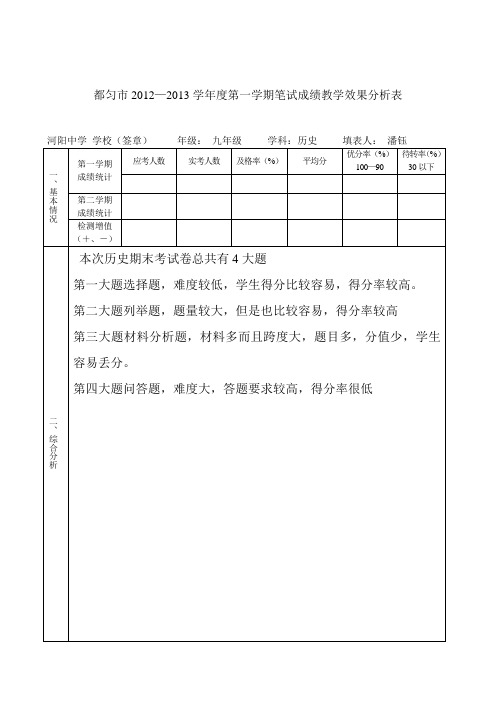 九年级历史质量分析