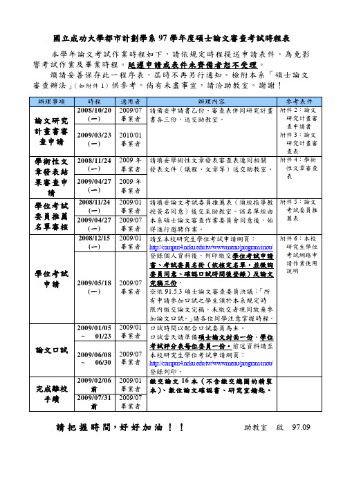 国立成功大学都市计划学系97学年度硕士论文审查考试时程表
