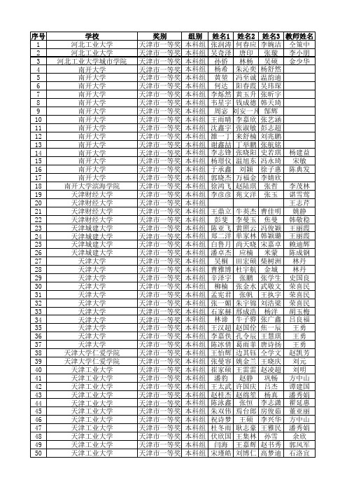 2016数学建模天津赛区天津市一等奖初稿