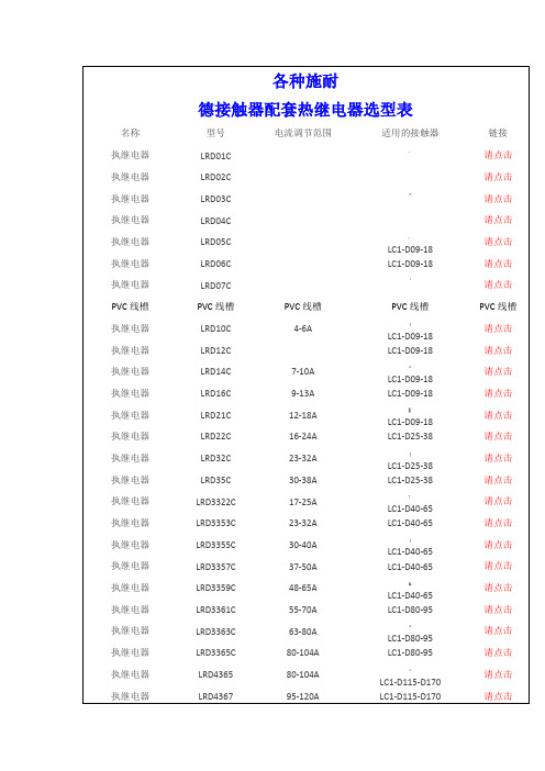 各种施耐德接触器配套热继电器选型表