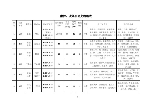 安福公交线路表