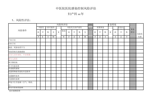 医院妇产科感染控制风险评估