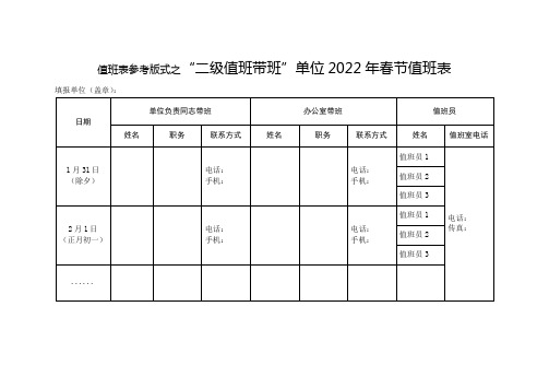 值班表参考版式之“二级值班带班”单位2022年春节值班表