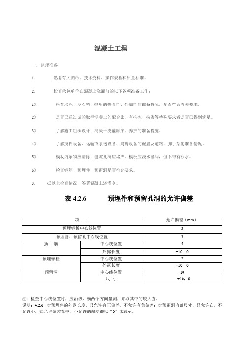 建筑工程允许偏差表格汇总