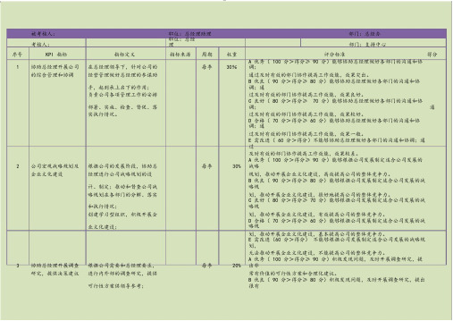 可量化操作性强的总经理助理绩效考核指标