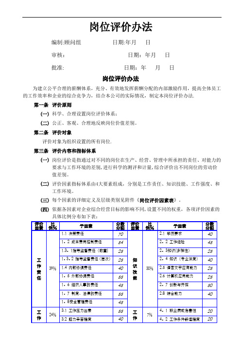 岗位评价办法