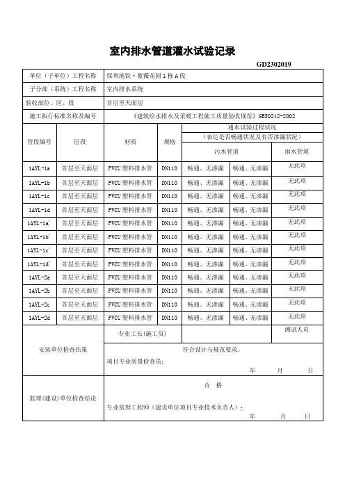 室内排水管道通水试验记录