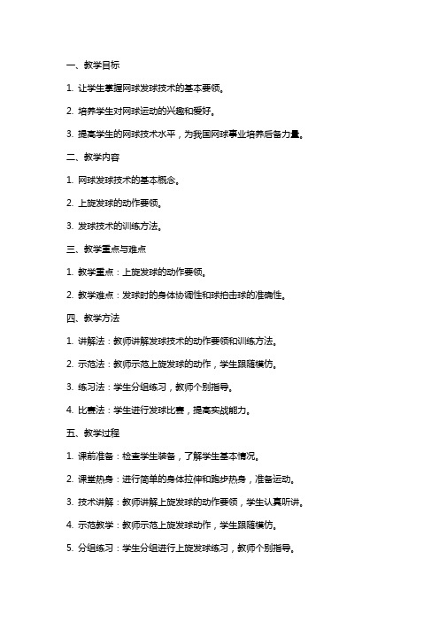 学院网球选项课学习发球技术(上旋)教案