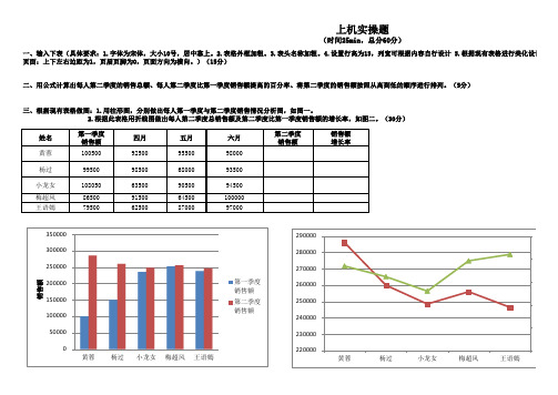 办公excel上机实操题