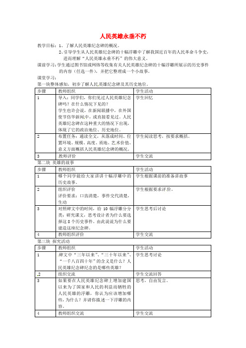 公开课教案教学设计课件苏教初中语文七下《人民英雄永垂不朽》 (五)