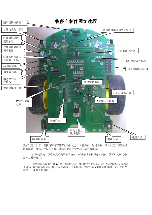 智能车安装图文教程