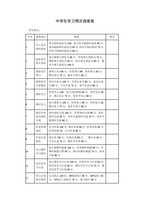 学生学情调查表