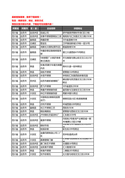 新版四川省自贡市钢材企业公司商家户名录单联系方式地址大全400家