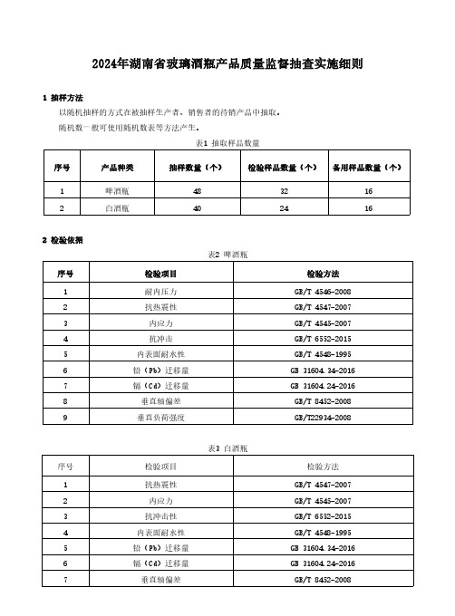 2024年玻璃酒瓶产品质量监督抽查实施细则