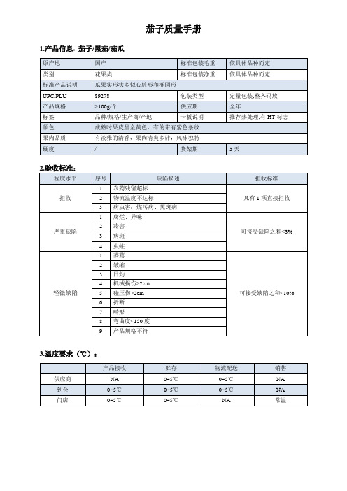 19quality manual Eggplant茄子质量手册验收标准