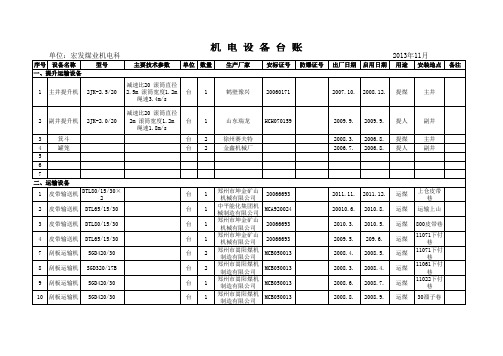 机电设备台账6.4.