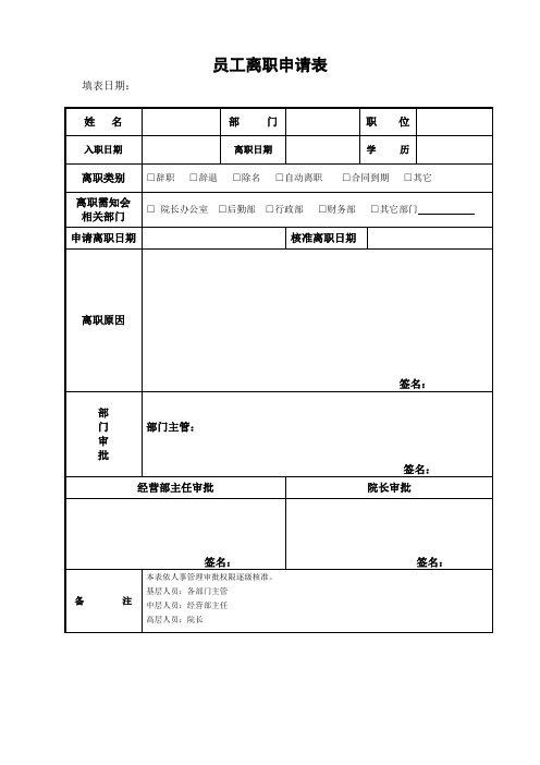 医院员工离职申请表