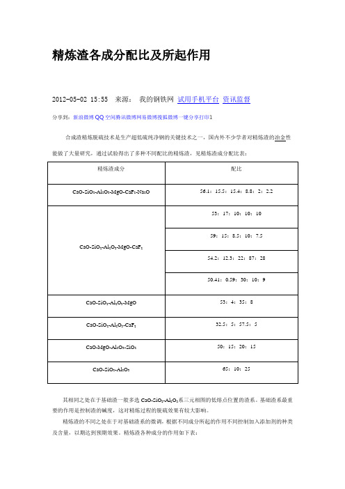 精炼渣各成分配比及所起作用